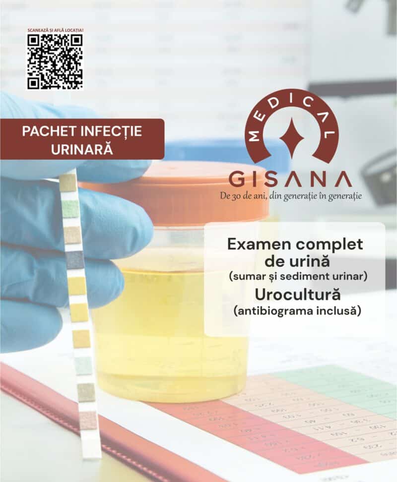 Pachet infecție urinară