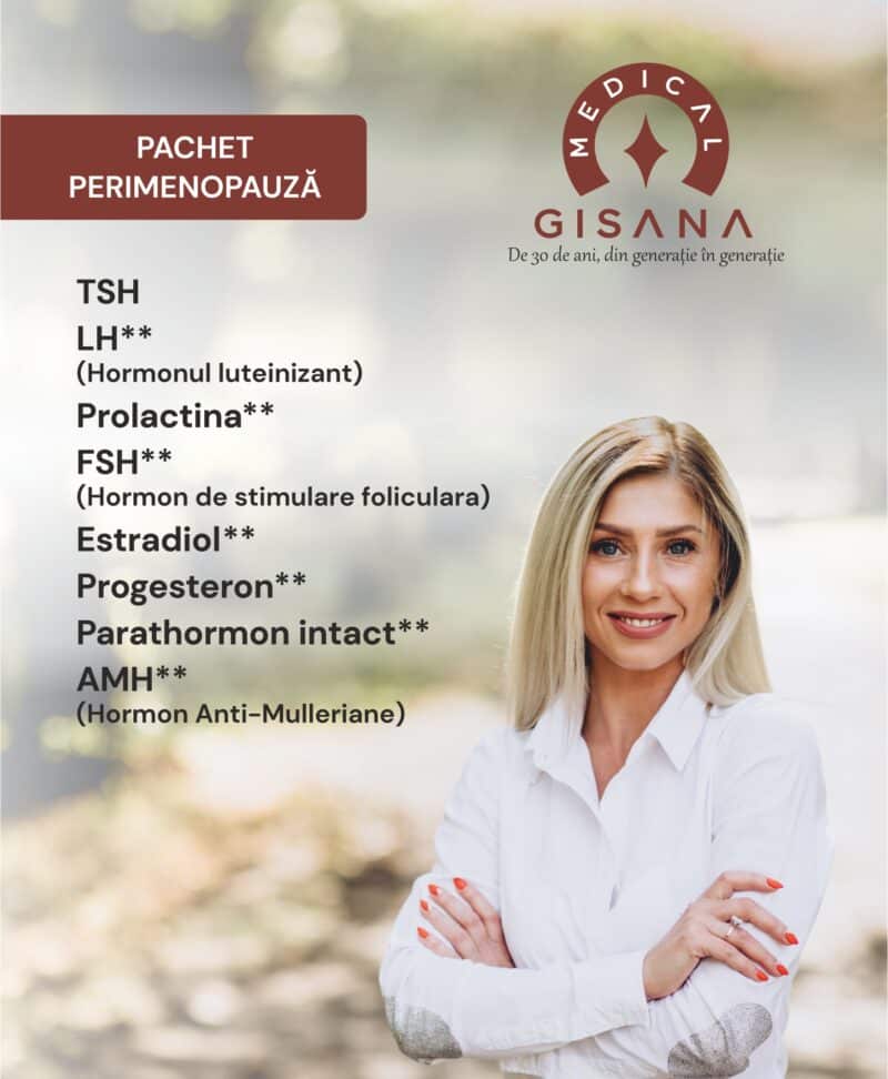 Pachet perimenopauză