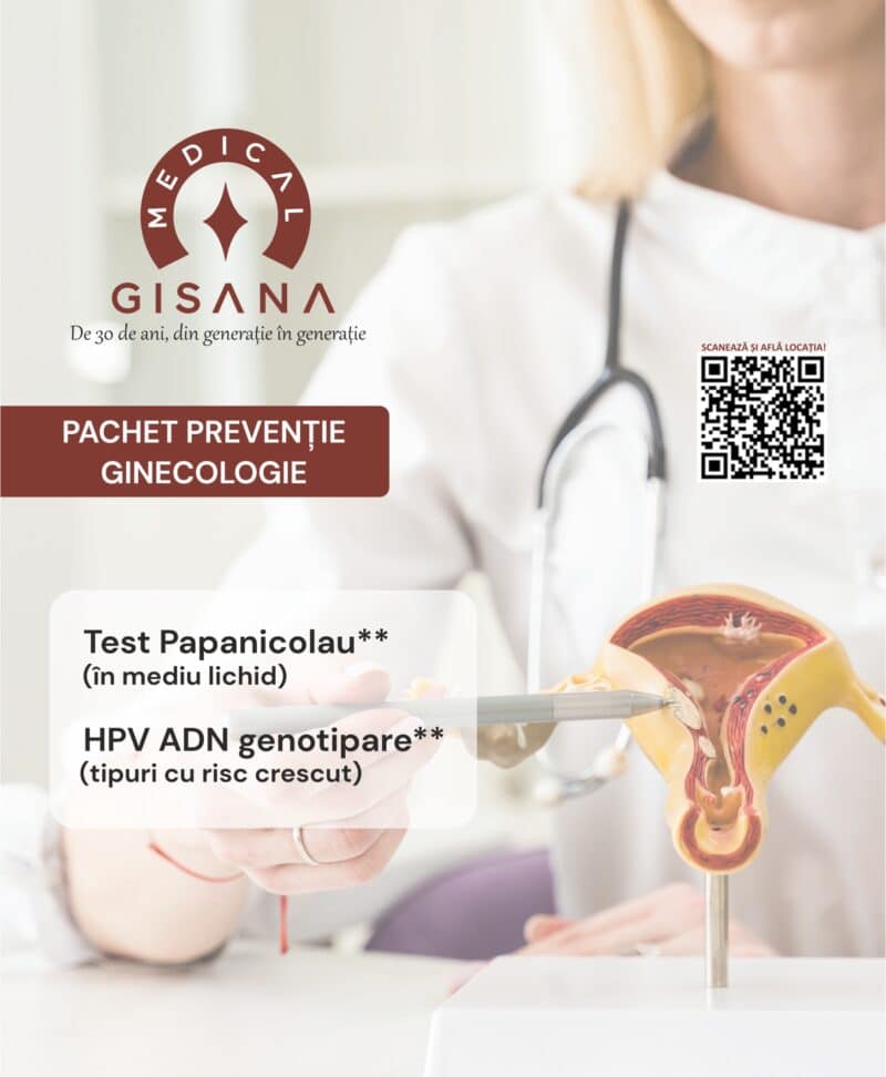 Pachet analize ginecologice